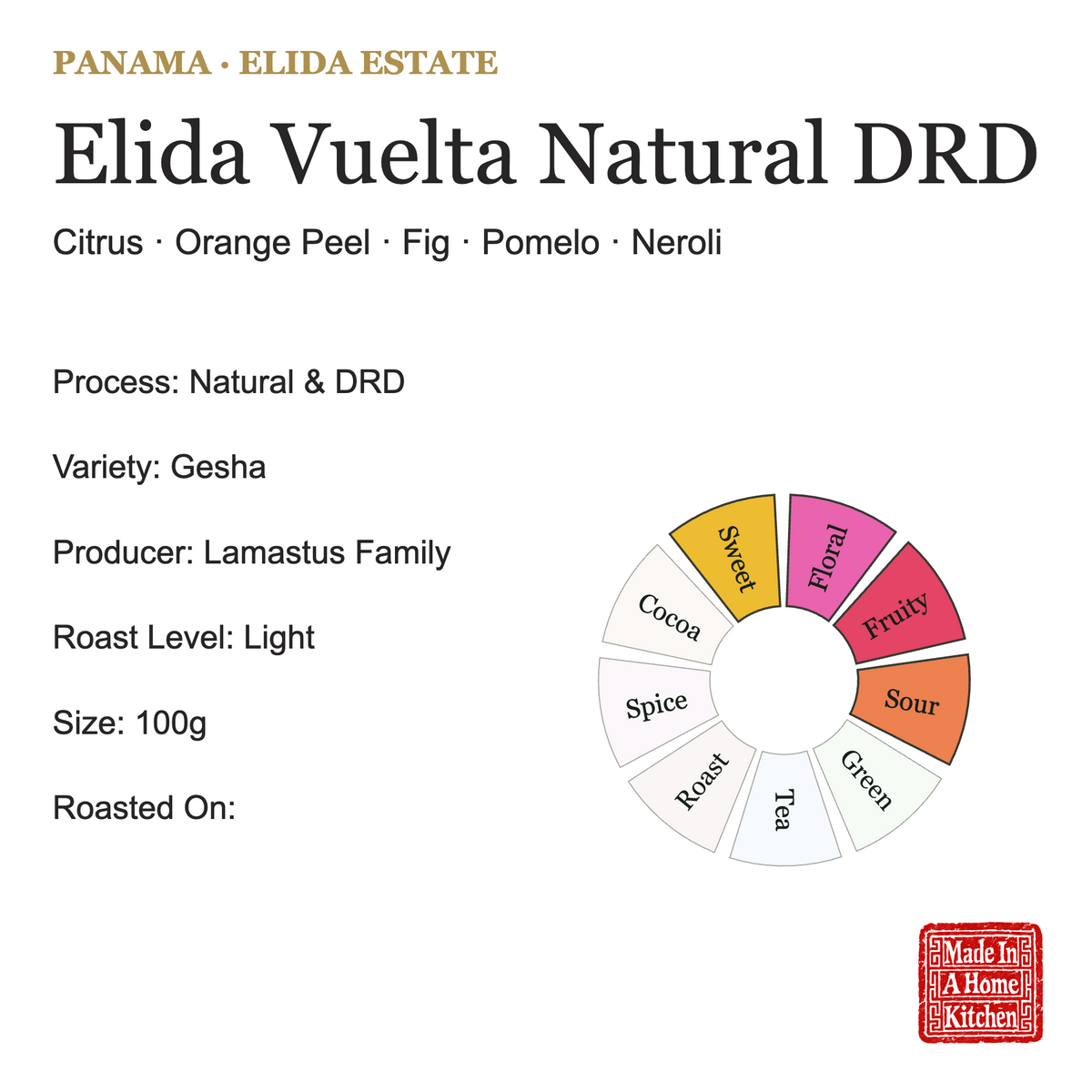 Panama - Lamastus Elida Vuelta Natural DRD