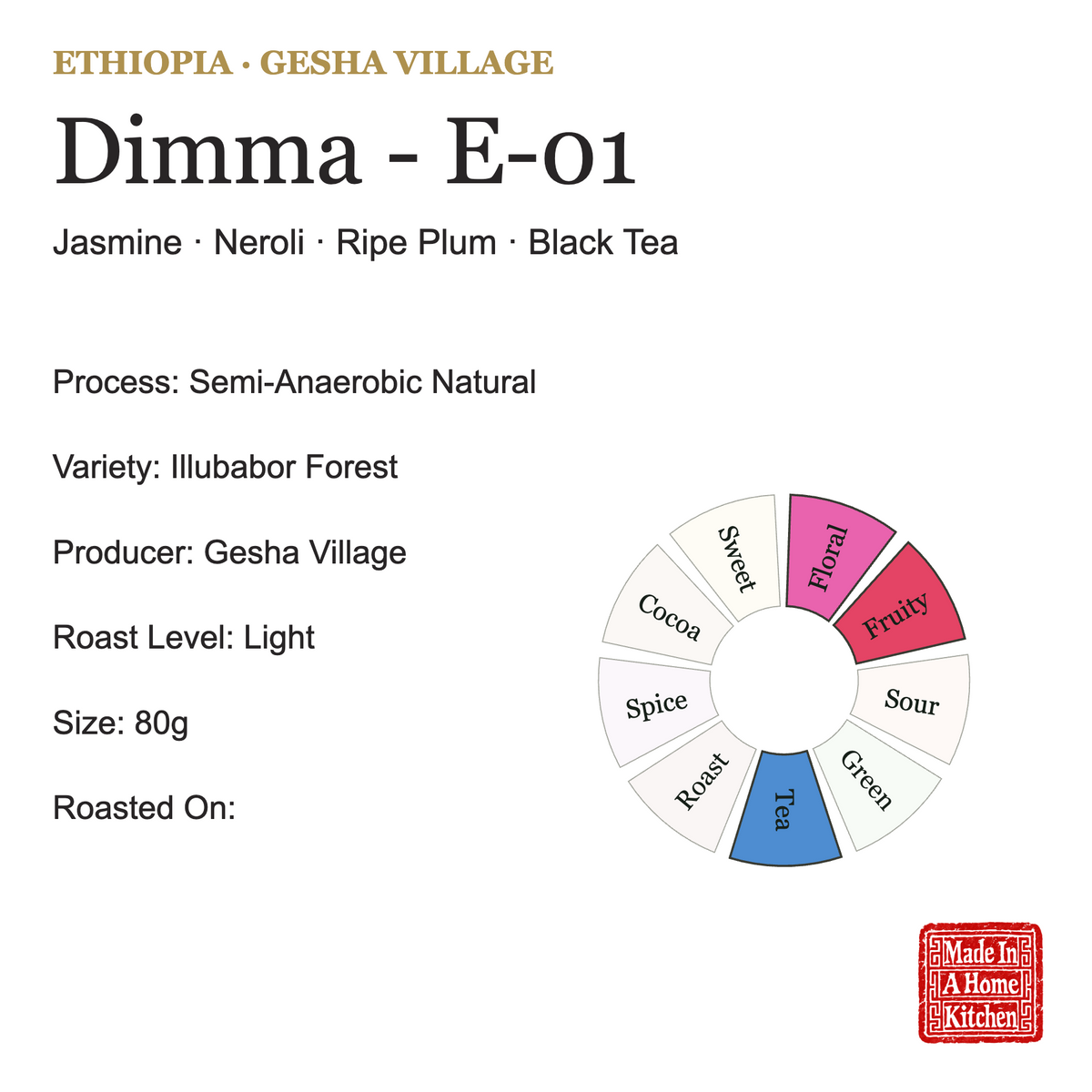 Gesha Village Tasting Set - 80g