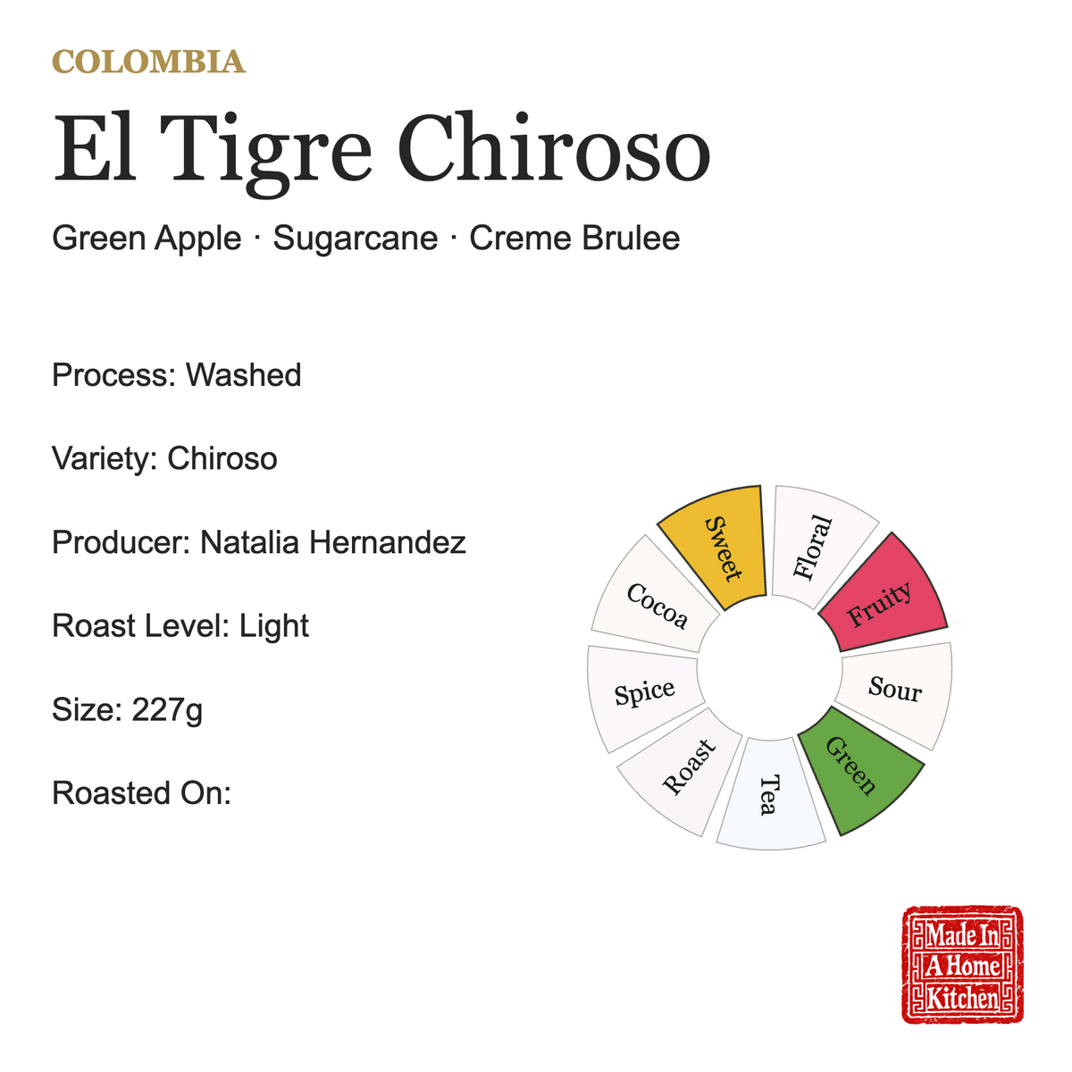 Unblended Young Producers Project: El Tigre Chiroso