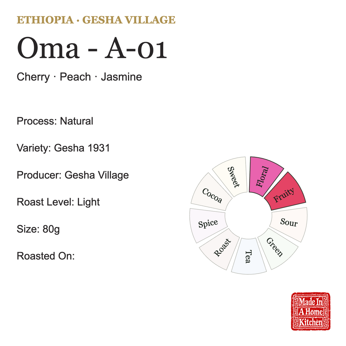 Gesha Village Tasting Set - 80g