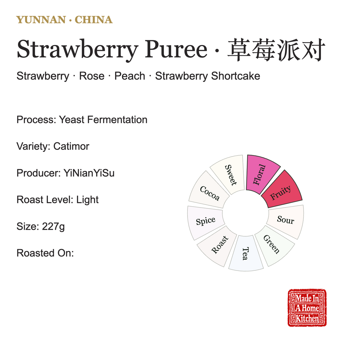 Strawberry Purée